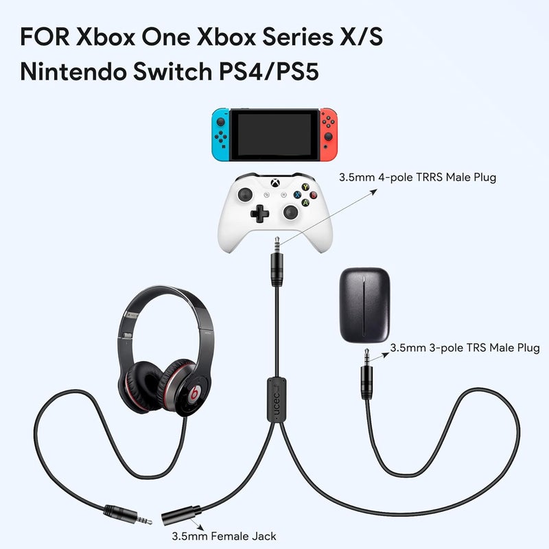 UCEC 6.6Ft Chat Link Cable, Party Chat Adapter for Xbox One, Nintendo Switch, PS4, PS5, Compatible with Elgato HD60, HD60Pro, HD60S, HD60 S+ and More Game Capture Devices - Image 2